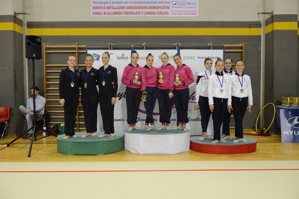 Rhythmic School nuovamente d’oro anche nel campionato di Insieme FGI